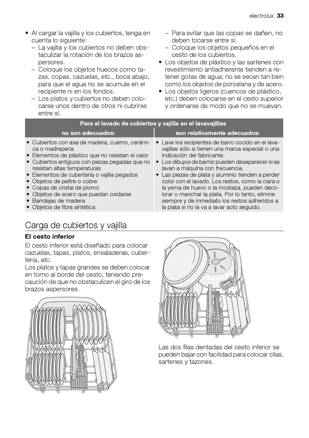 Electrolux ESL 47020 user manual Carga de cubiertos y vajilla, El cesto inferior, Son relativamente adecuados 