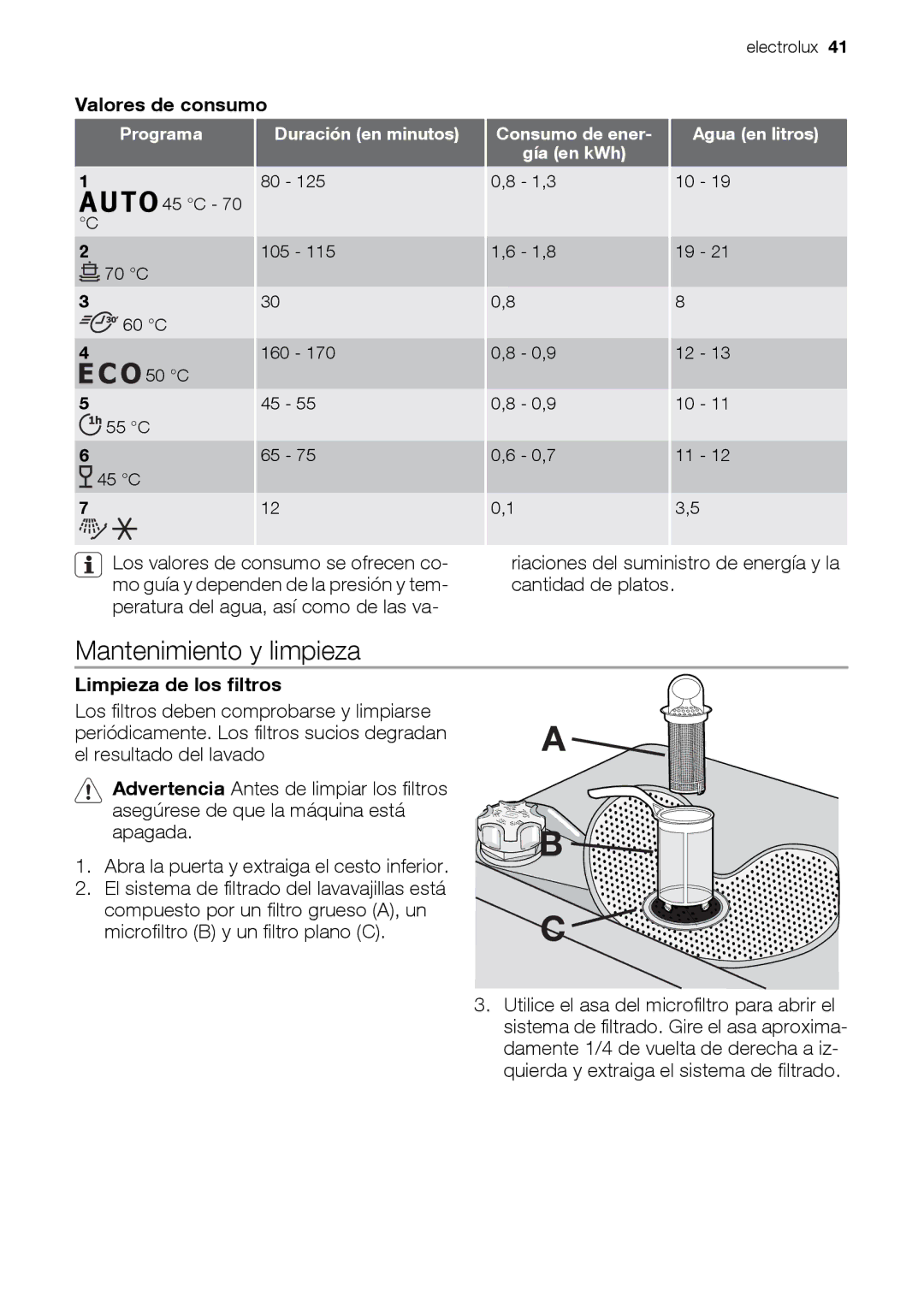 Electrolux ESL 47020 user manual Mantenimiento y limpieza, Valores de consumo, Limpieza de los filtros 