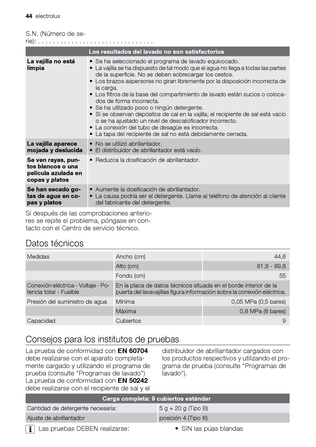 Electrolux ESL 47020 user manual Datos técnicos, Consejos para los institutos de pruebas, Número de se Rie 