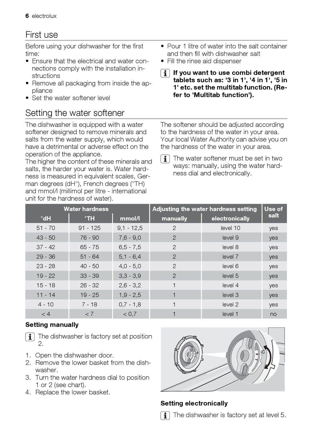 Electrolux ESL 47020 user manual First use, Setting the water softener, Setting manually, Setting electronically 