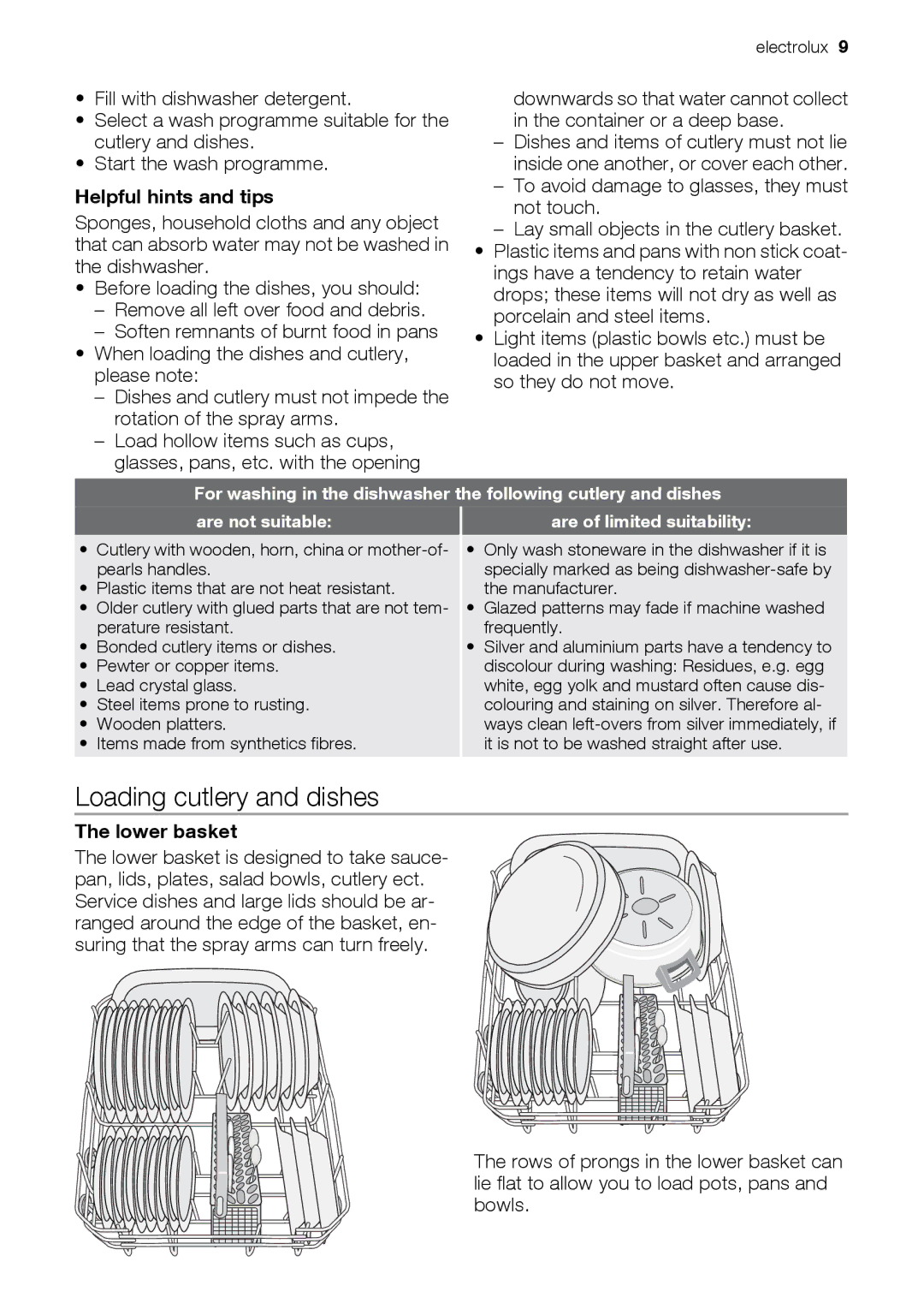 Electrolux ESL 47020 Loading cutlery and dishes, Helpful hints and tips, Lower basket, Are of limited suitability 