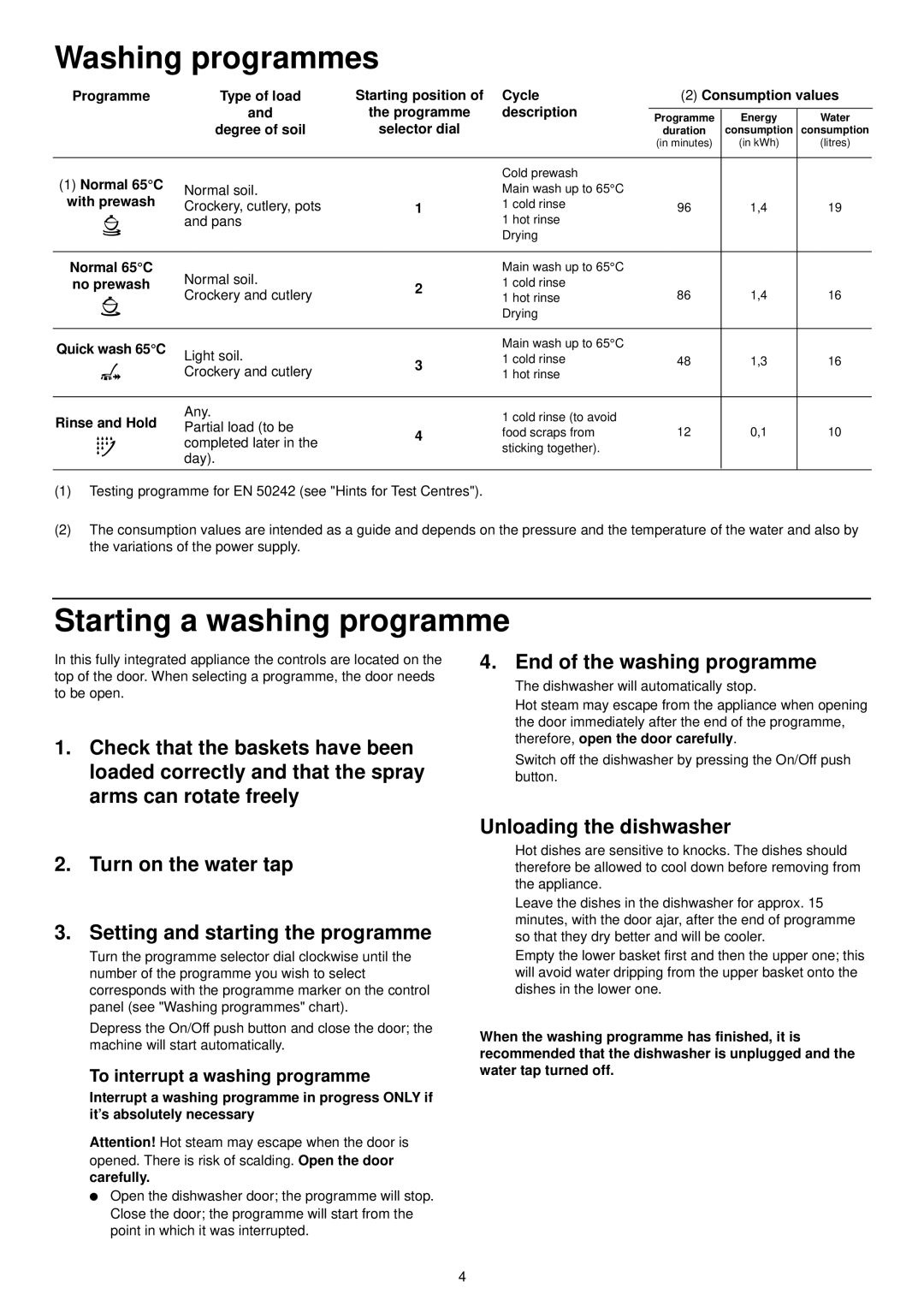 Electrolux ESL 6114 manual Washing programmes, Starting a washing programme, End of the washing programme 