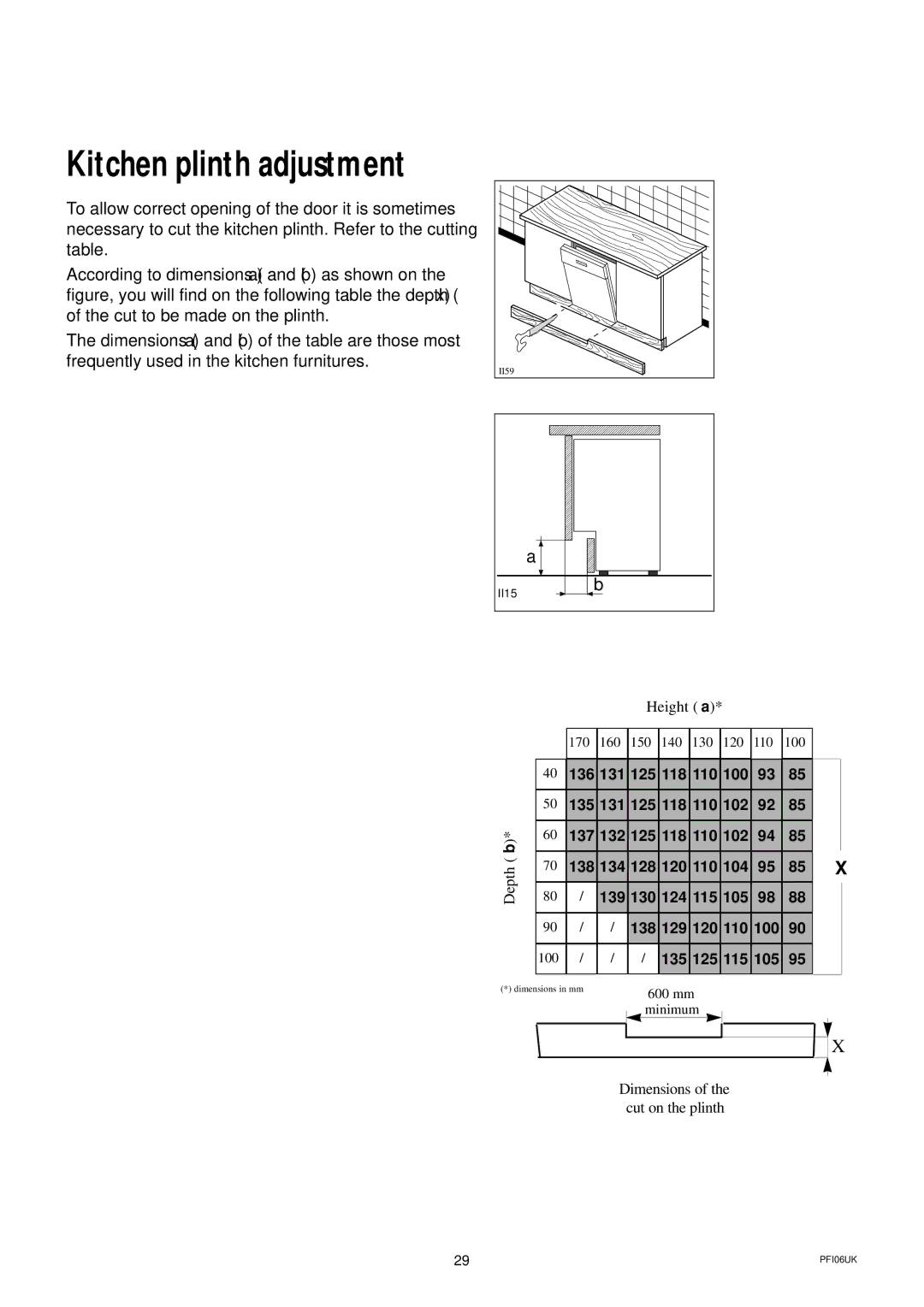 Electrolux ESL 614 manual Kitchen plinth adjustment 