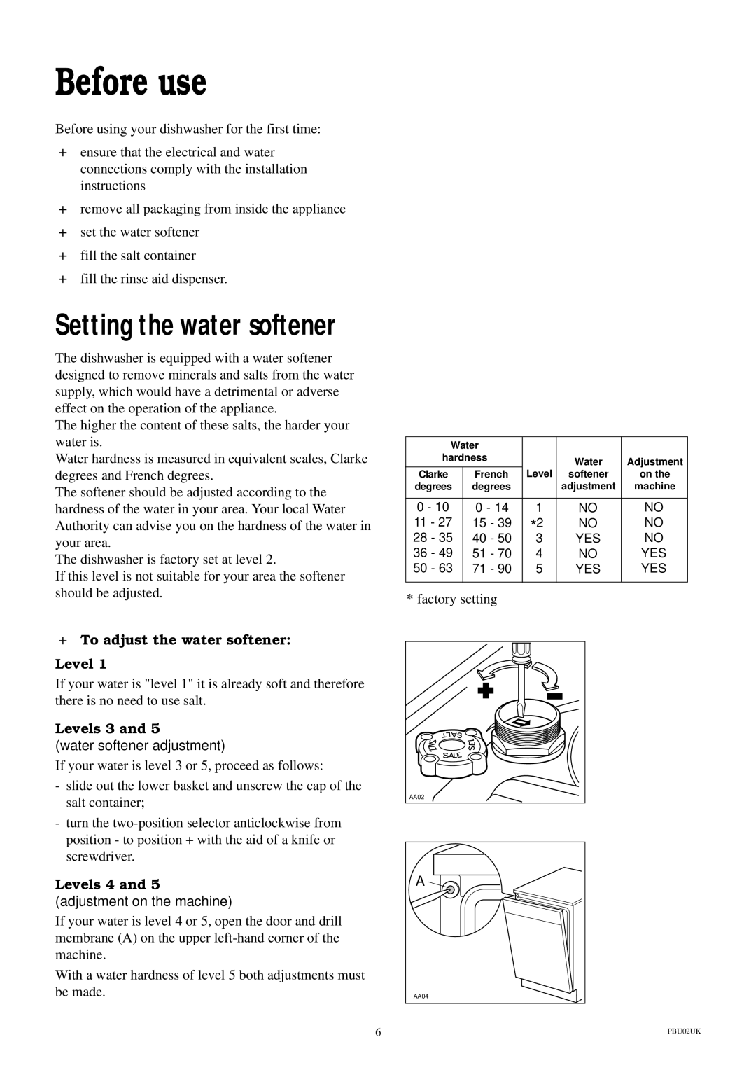 Electrolux ESL 614 manual Before use, To adjust the water softener Level, Levels 3, Levels 4 