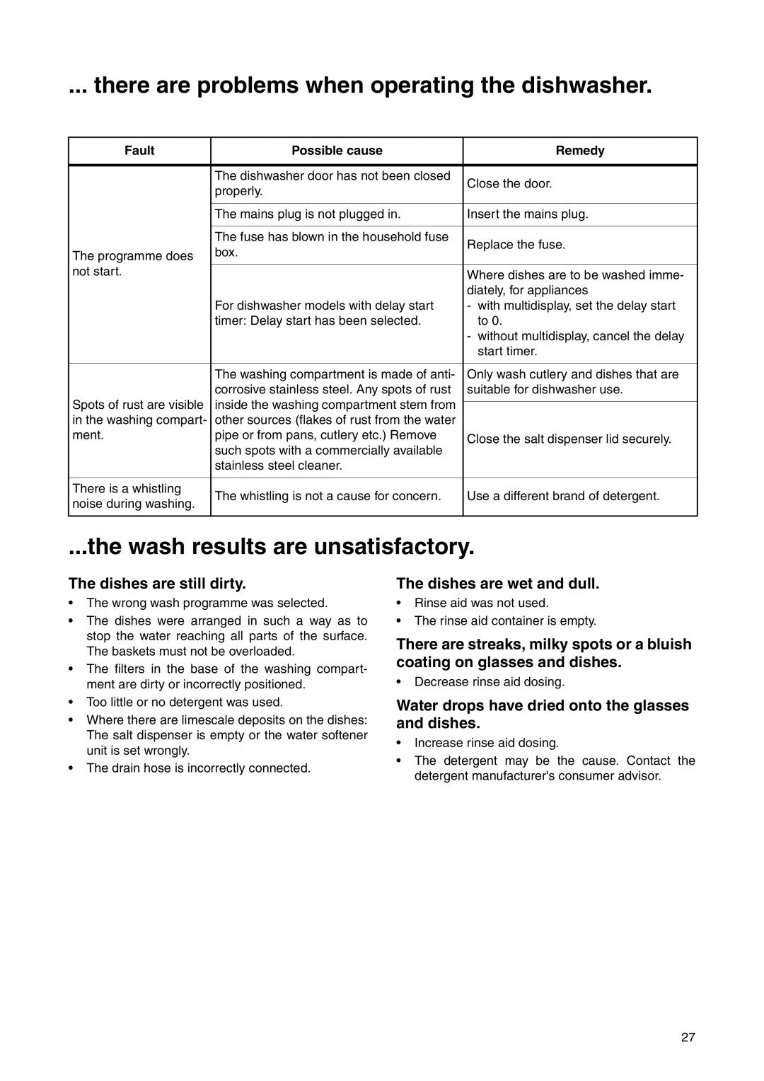 Electrolux ESL 6225 manual There are problems when operating the dishwasher, Wash results are unsatisfactory 