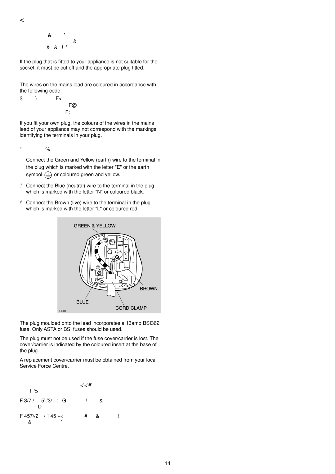 Electrolux ESL 624 manual Electrical connection 