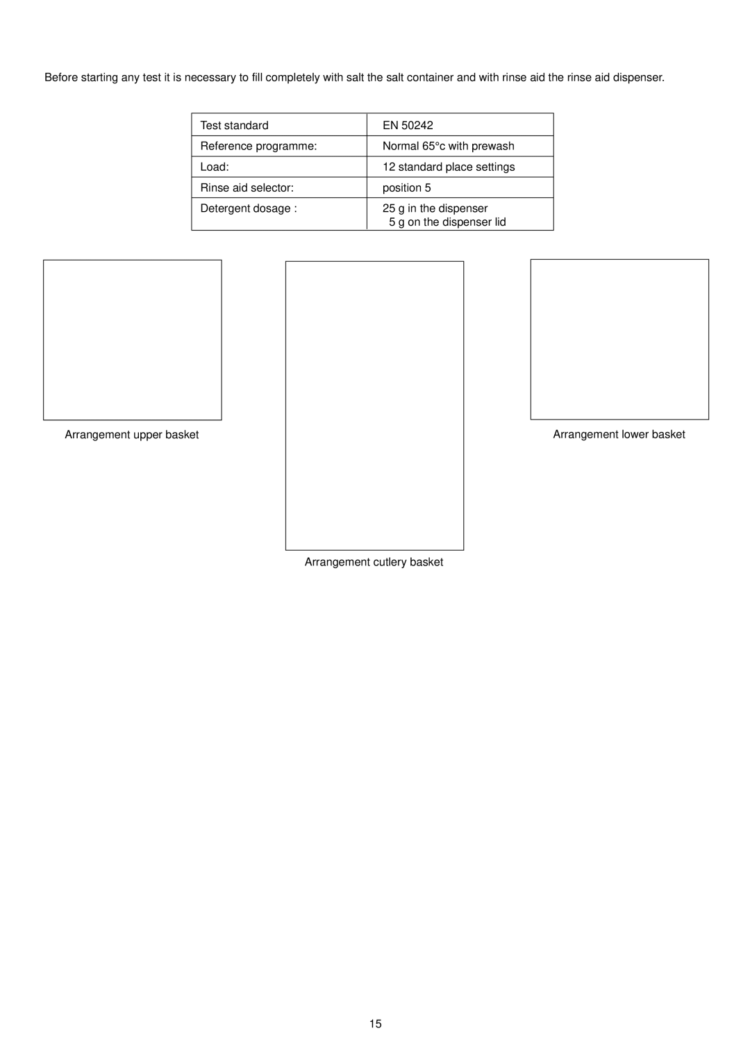 Electrolux ESL 624 manual Hints for test centres, Nser, Test standard 50242 Reference programme 