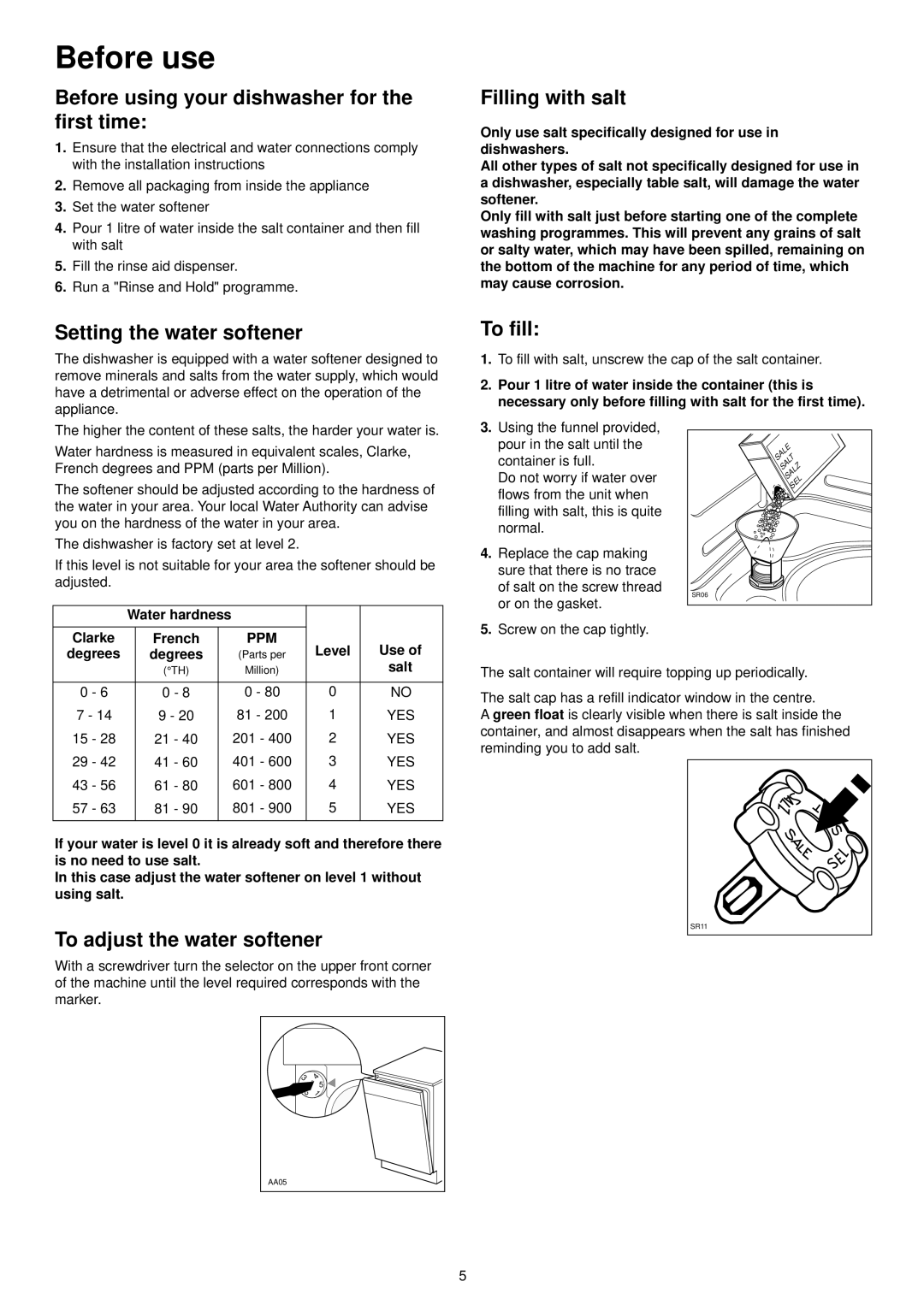 Electrolux ESL 624 manual Before use, Filling with salt, Setting the water softener, To fill, To adjust the water softener 