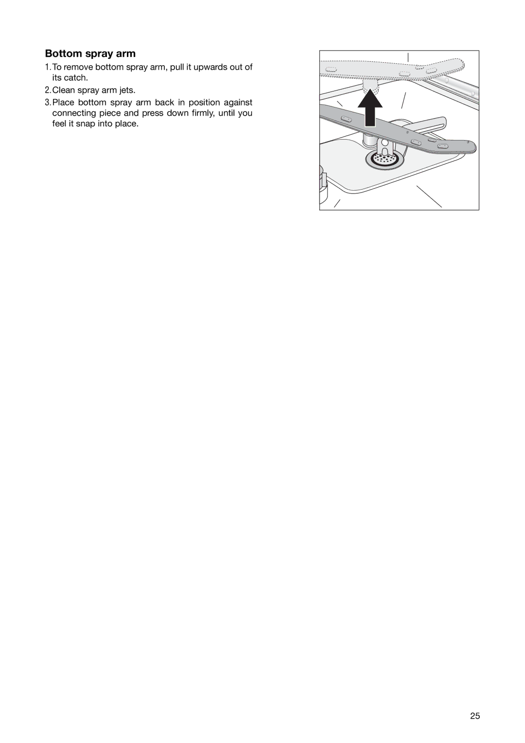 Electrolux ESL 6251 manual Bottom spray arm 