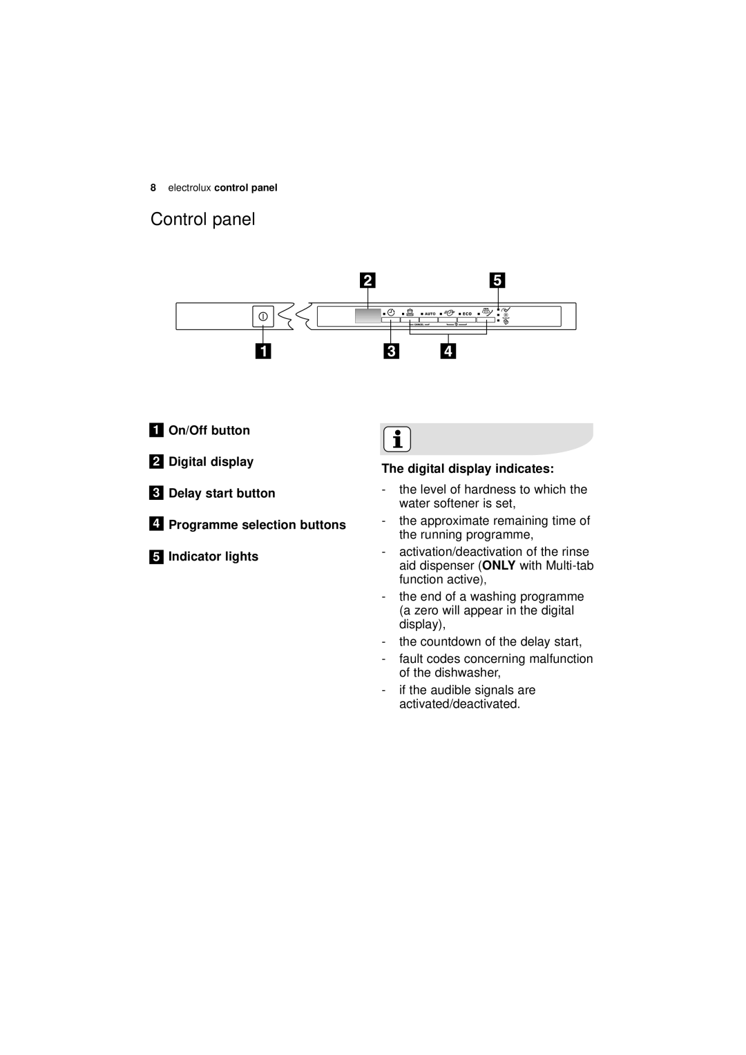 Electrolux ESL 66010 user manual Control panel 