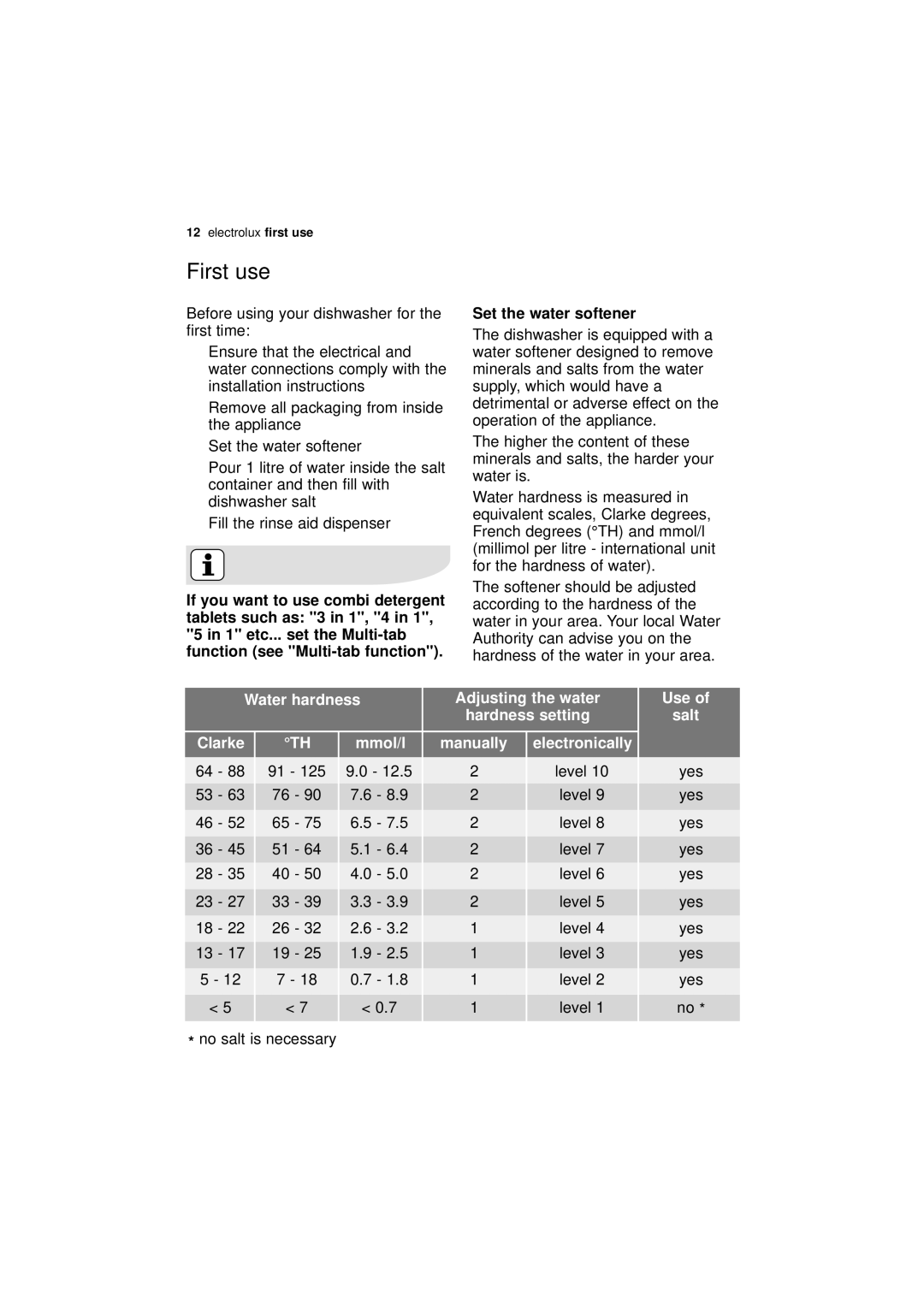 Electrolux ESL 66910 user manual First use, Set the water softener, Adjusting the water, Hardness setting, Mmol/l 