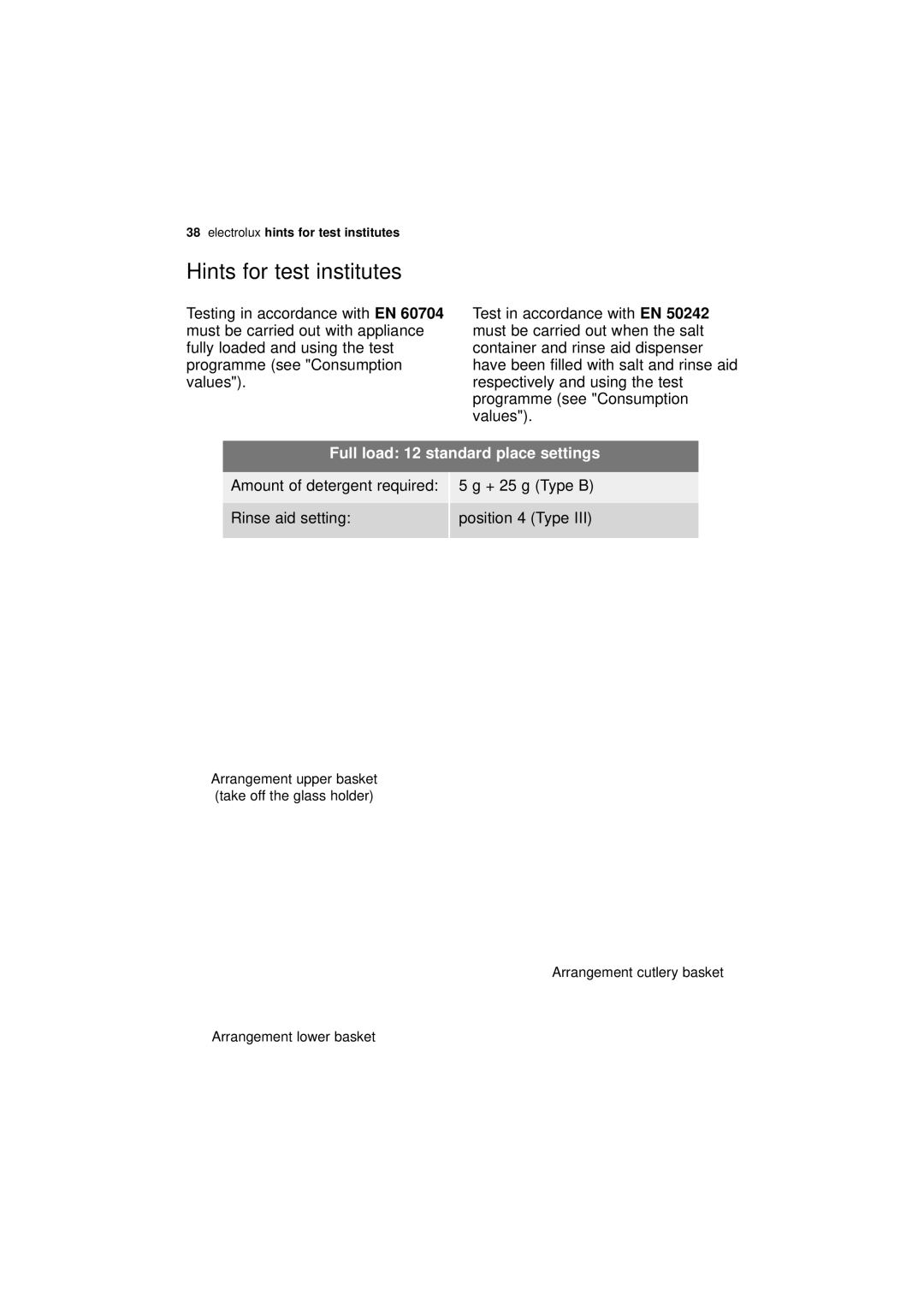 Electrolux ESL 67030 user manual Hints for test institutes, Full load 12 standard place settings 