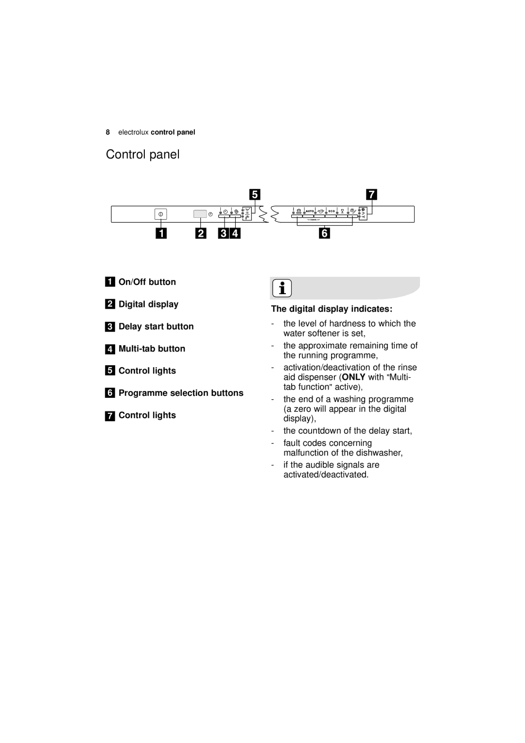 Electrolux ESL 67030 user manual Control panel, Activation/deactivation of the rinse, With Multi 