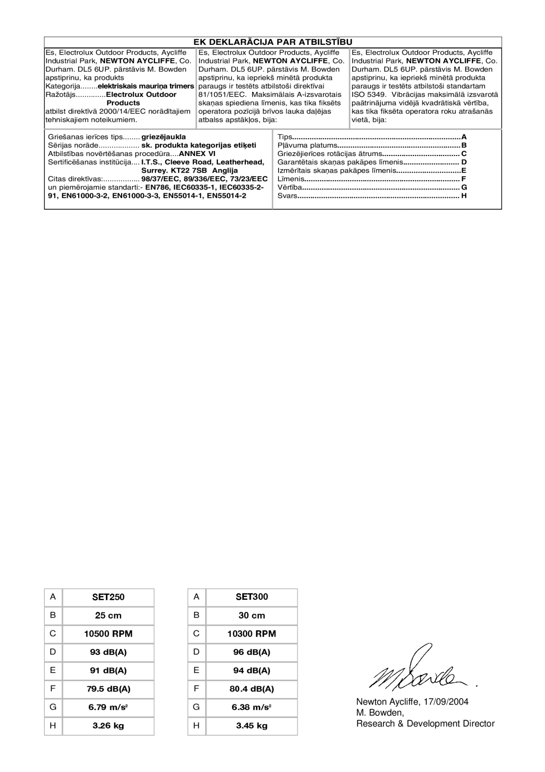 Electrolux ET500 EK DEKLAR÷CIJA PAR Atbilstœbu, dBA 96 dBA 91 dBA 94 dBA 79.5 dBA 80.4 dBA, 79 m/s2 38 m/s2, 26 kg 45 kg 