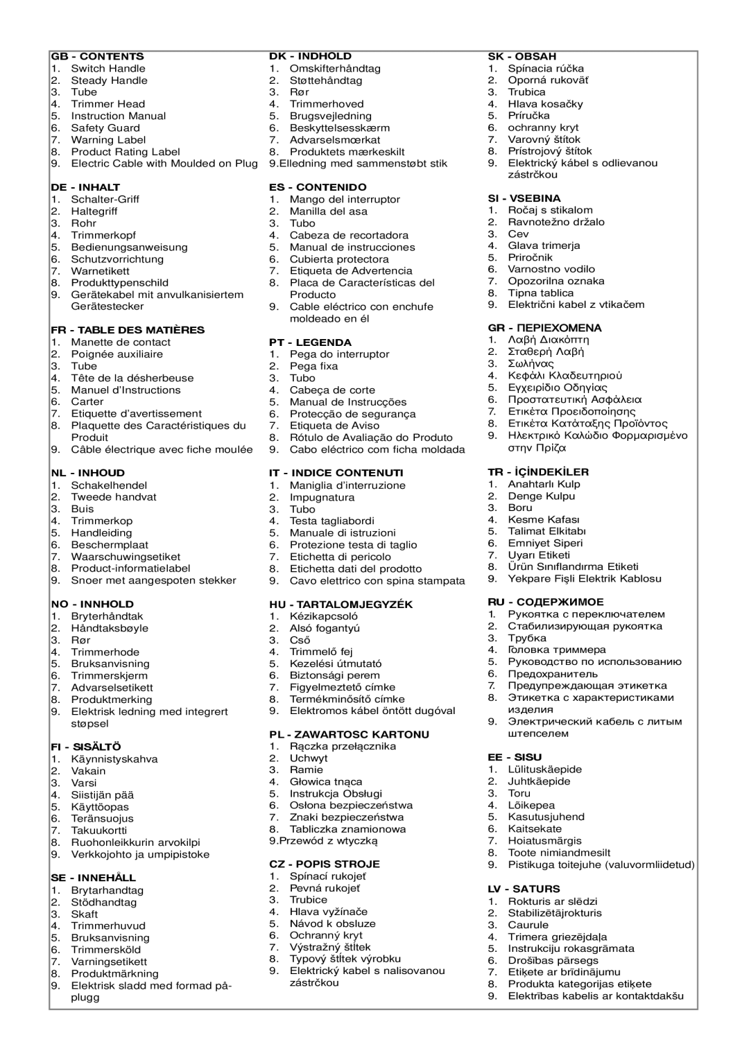 Electrolux ET700, ET500, 96487026200, 96487036200 manual FR Table DES Matières 