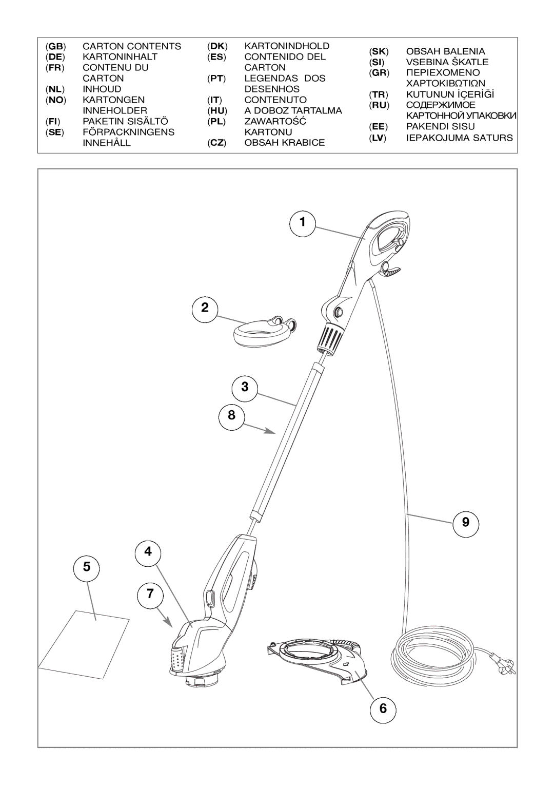 Electrolux 96487026200, ET500, ET700, 96487036200 manual 