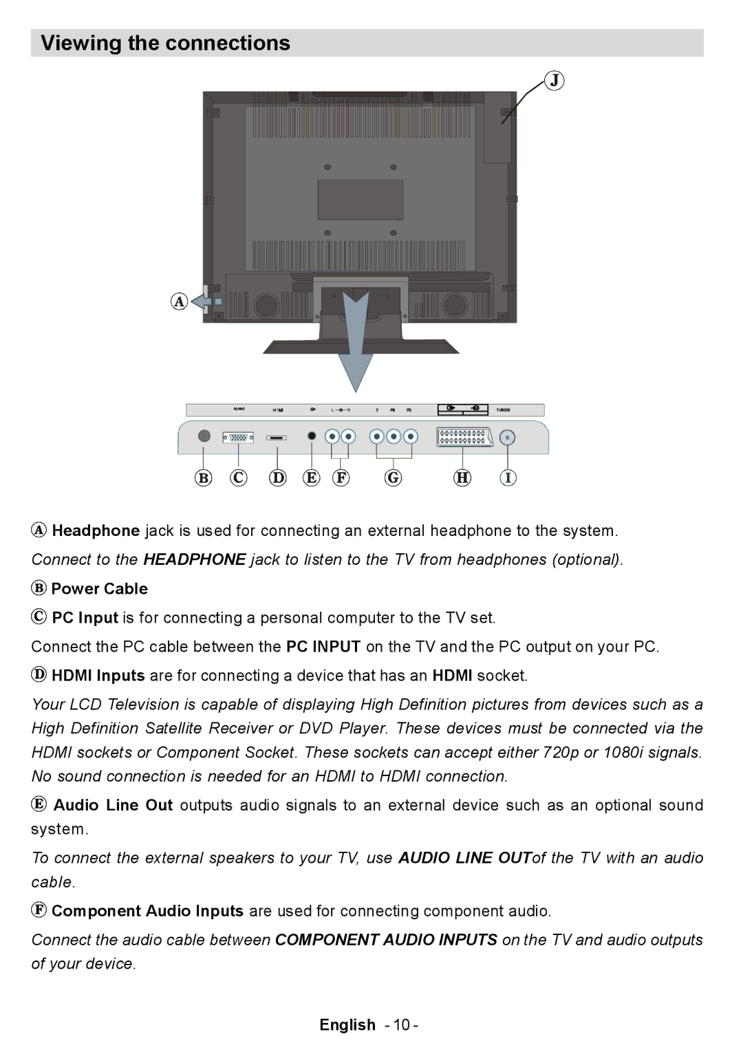 Electrolux ETV45000X user manual Viewing the connections, Power Cable 