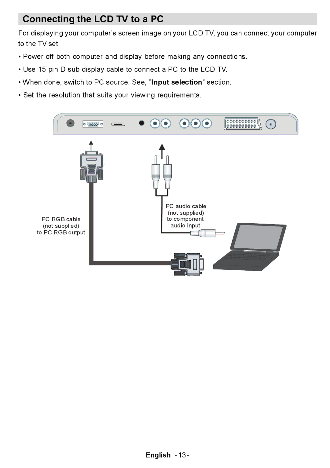 Electrolux ETV45000X user manual Connecting the LCD TV to a PC 