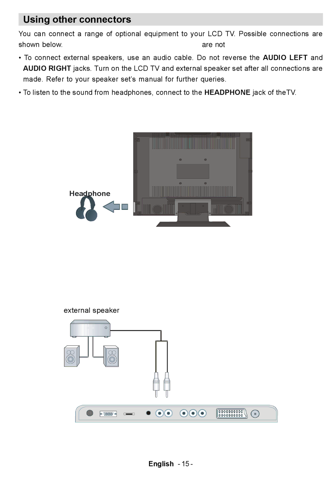 Electrolux ETV45000X user manual Using other connectors 