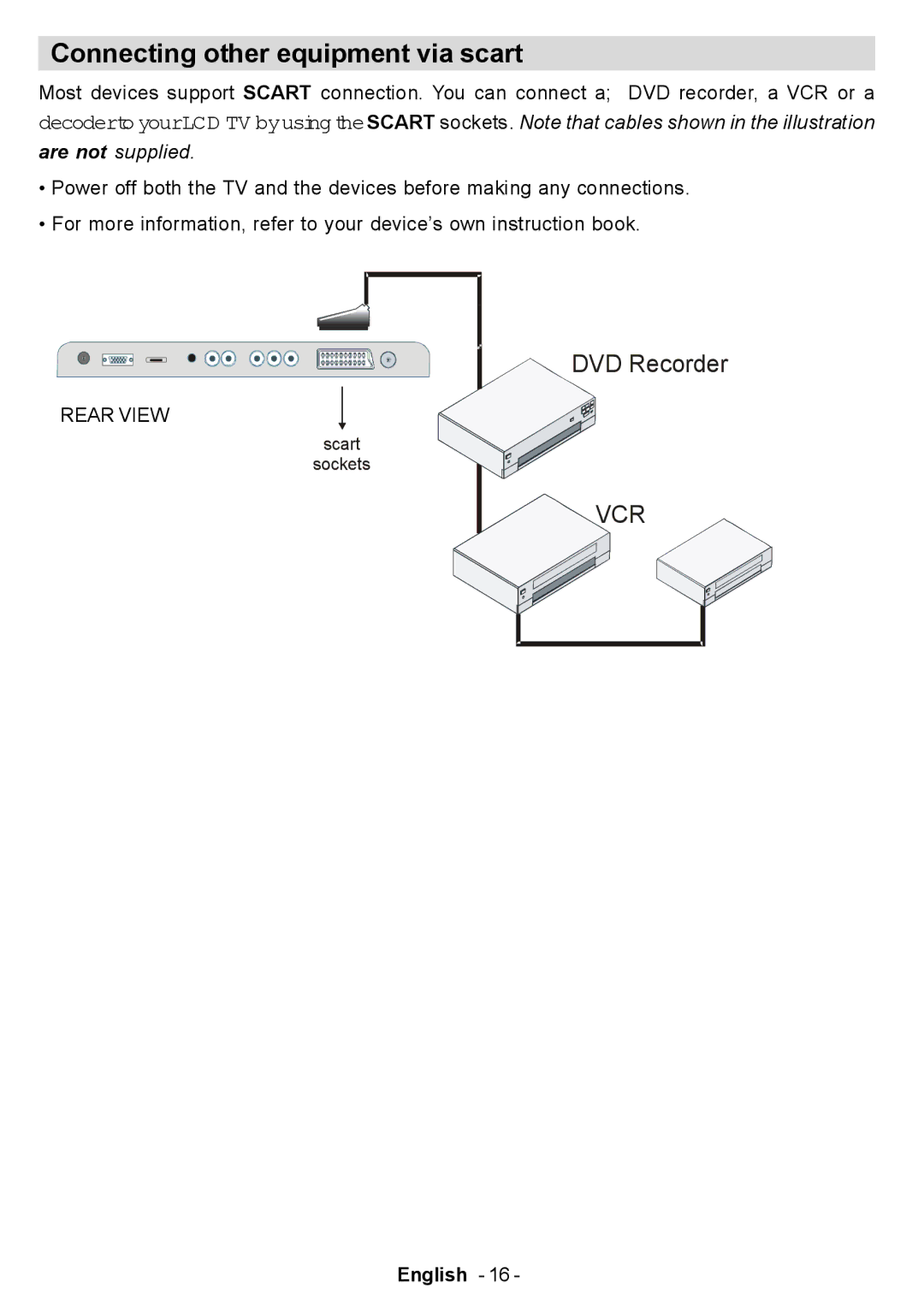 Electrolux ETV45000X user manual Connecting other equipment via scart, Are not supplied 