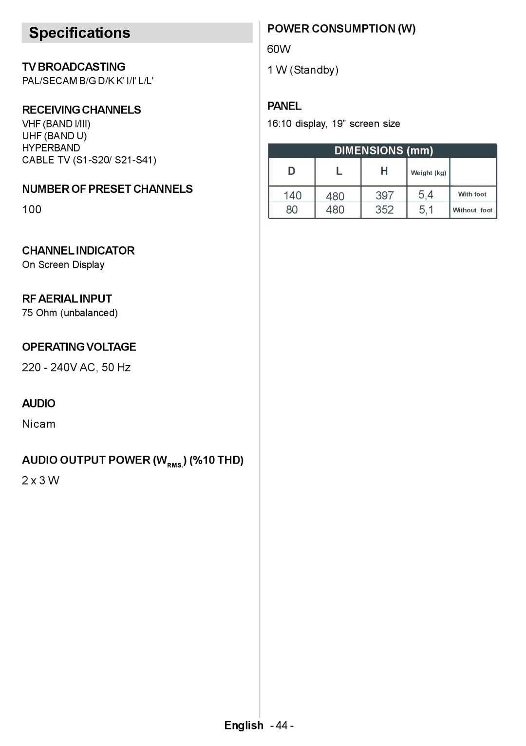 Electrolux ETV45000X user manual Specifications, Panel 