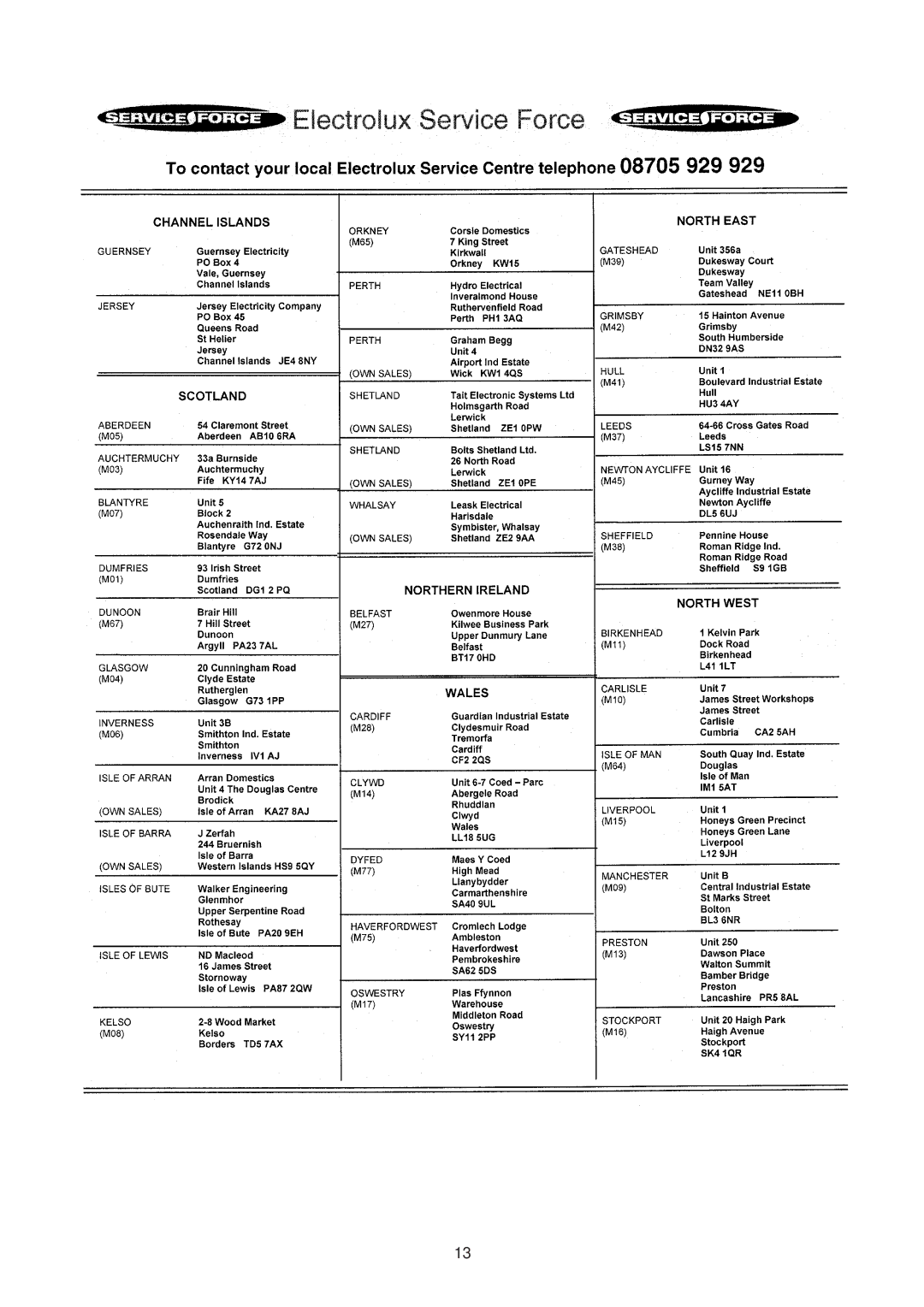 Electrolux EU 1130 T manual 