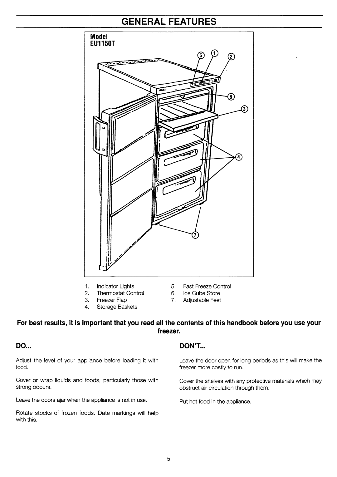 Electrolux EU 1150T manual 