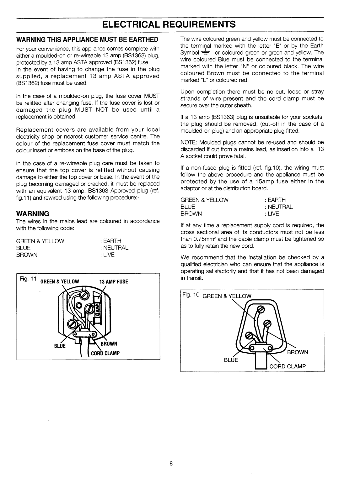 Electrolux EU 1150T manual 