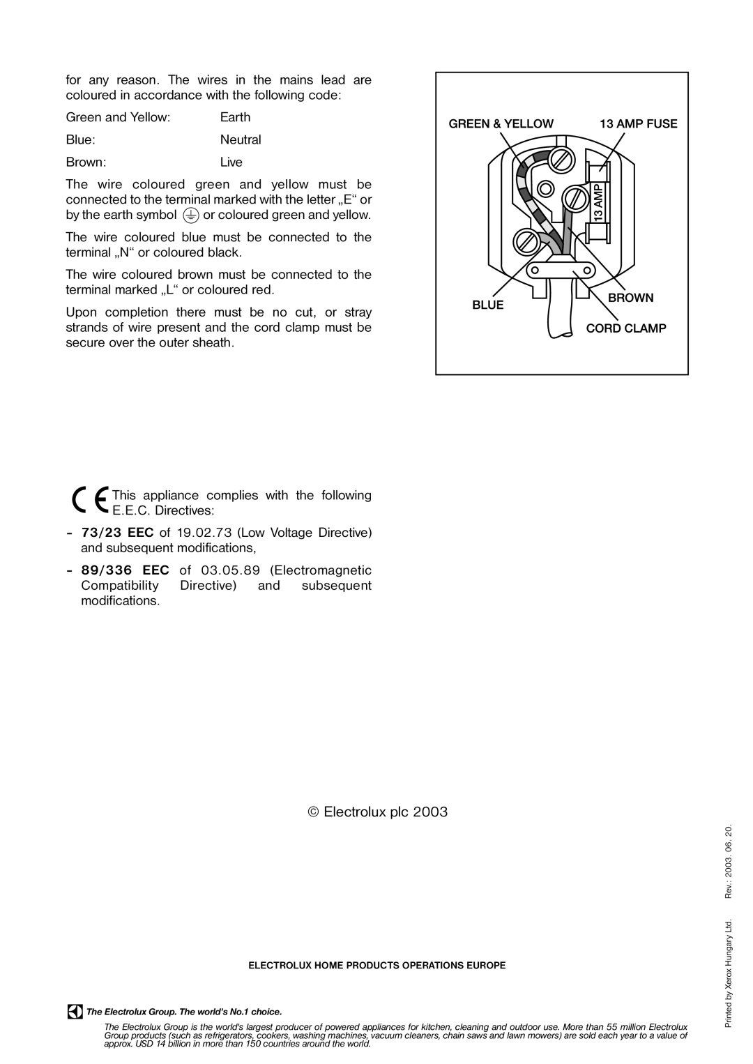 Electrolux EU 1241 T manual Electrolux plc 