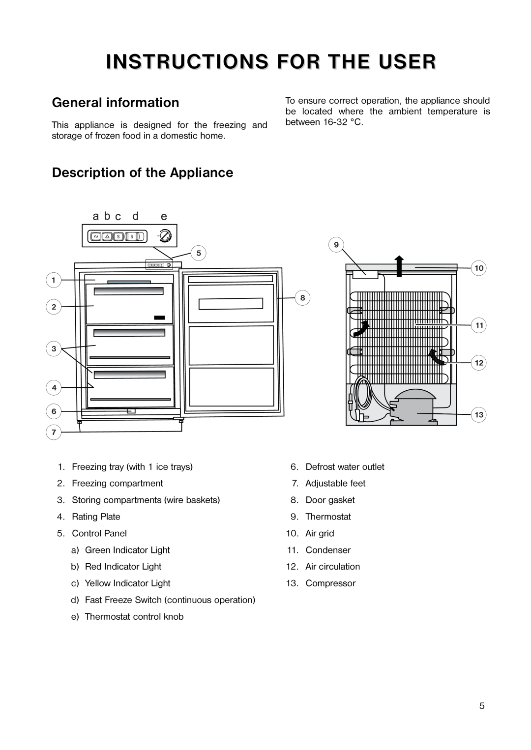 Electrolux EU 1341 T manual Instructions For The User, General information, Description of the Appliance 