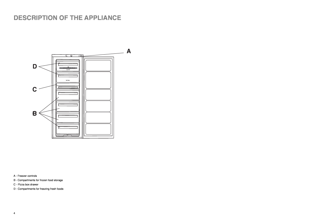 Electrolux EU 2120 C manual Description Of The Appliance, 1 - 3, 3 - 3 - 3 - 3 - 10 - 10, On Super Alarm 