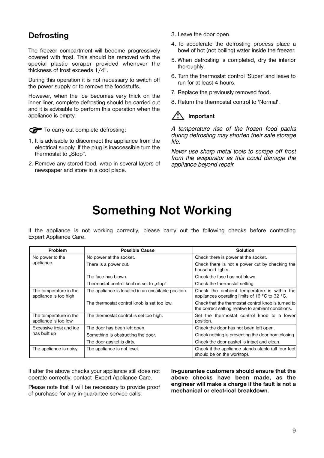 Electrolux EU 5563 C manual Something Not Working, Defrosting 