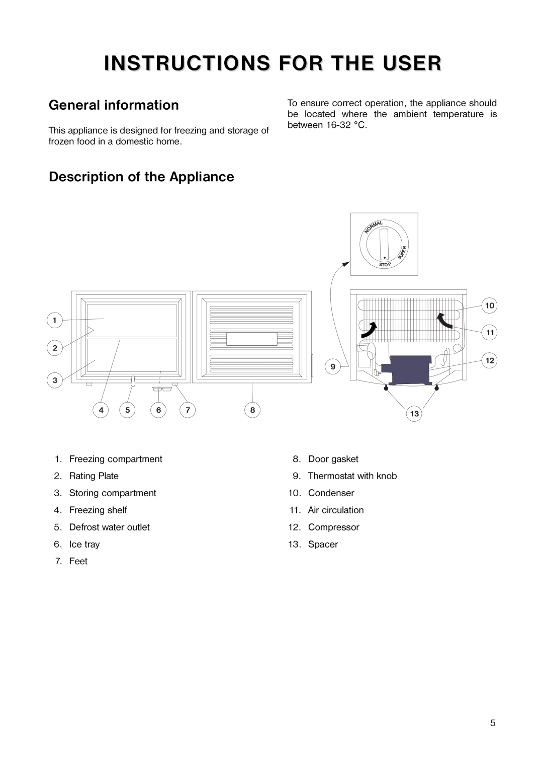 Electrolux EU 5563 C manual Instructions For The User, General information, Description of the Appliance 