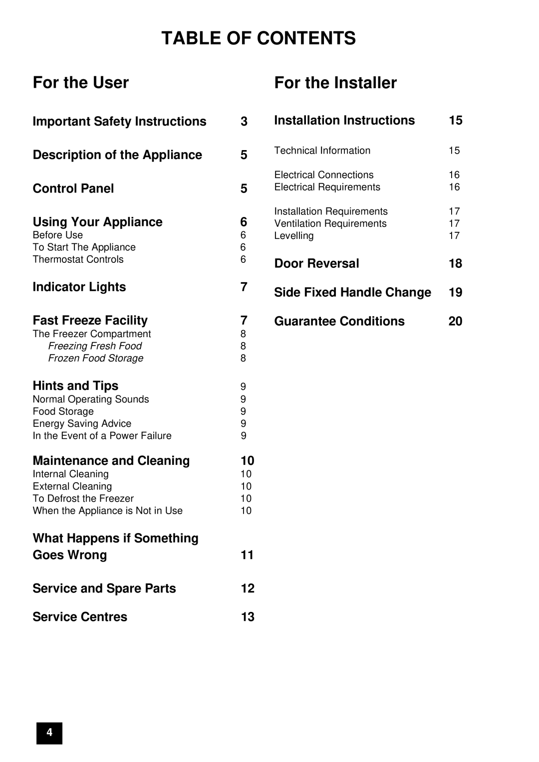 Electrolux EU 6047T / GR, EU 6047T / YE, EU 6047T / BU instruction manual Table of Contents 