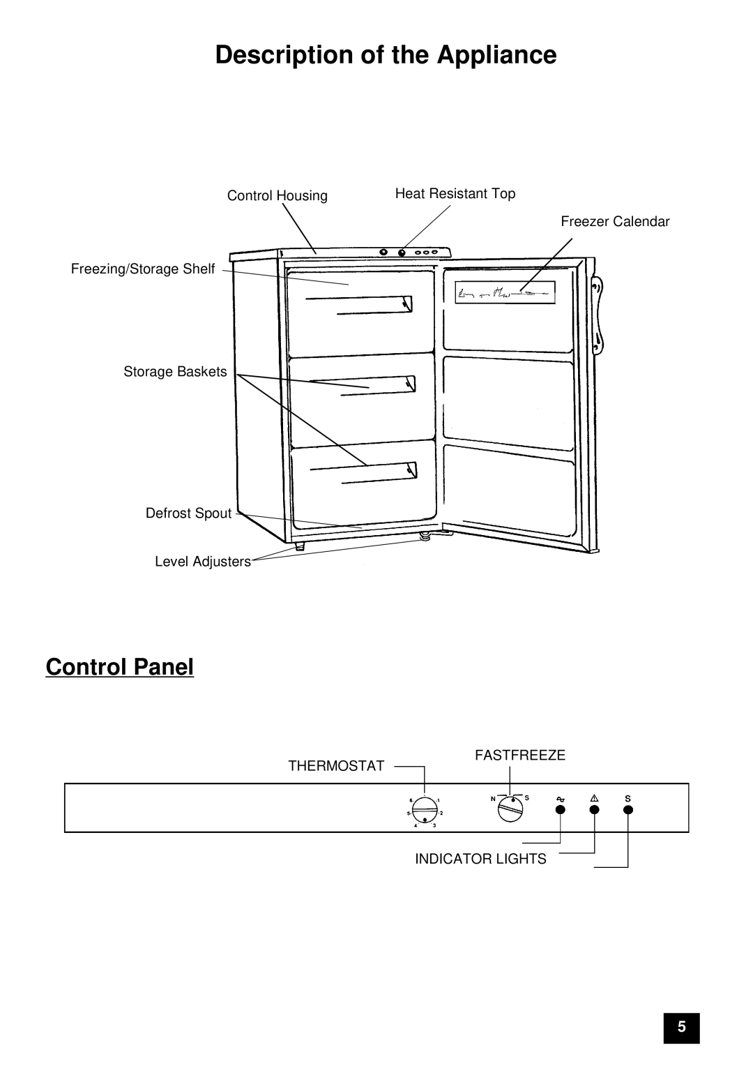 Electrolux EU 6047T / YE, EU 6047T / GR, EU 6047T / BU instruction manual Description of the Appliance, Control Panel 