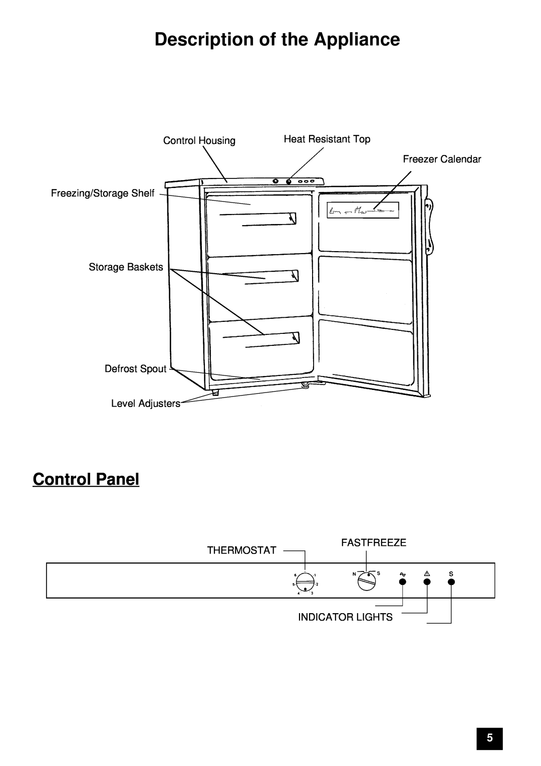 Electrolux EU 6047T / YE, EU 6047T / GR, EU 6047T / BU instruction manual Description of the Appliance, Control Panel 