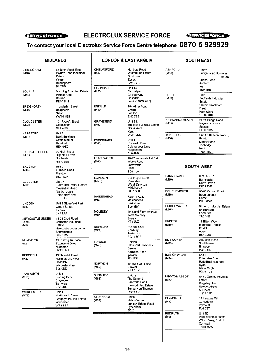 Electrolux EU 6321 manual 