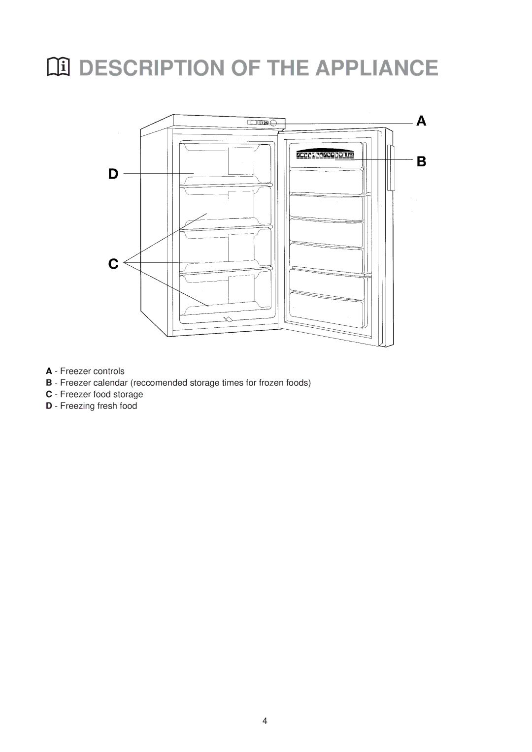 Electrolux EU 6321 manual Description of the Appliance 