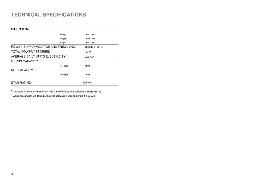 Electrolux EU 6938 C manual Technical Specifications, Star Rating 