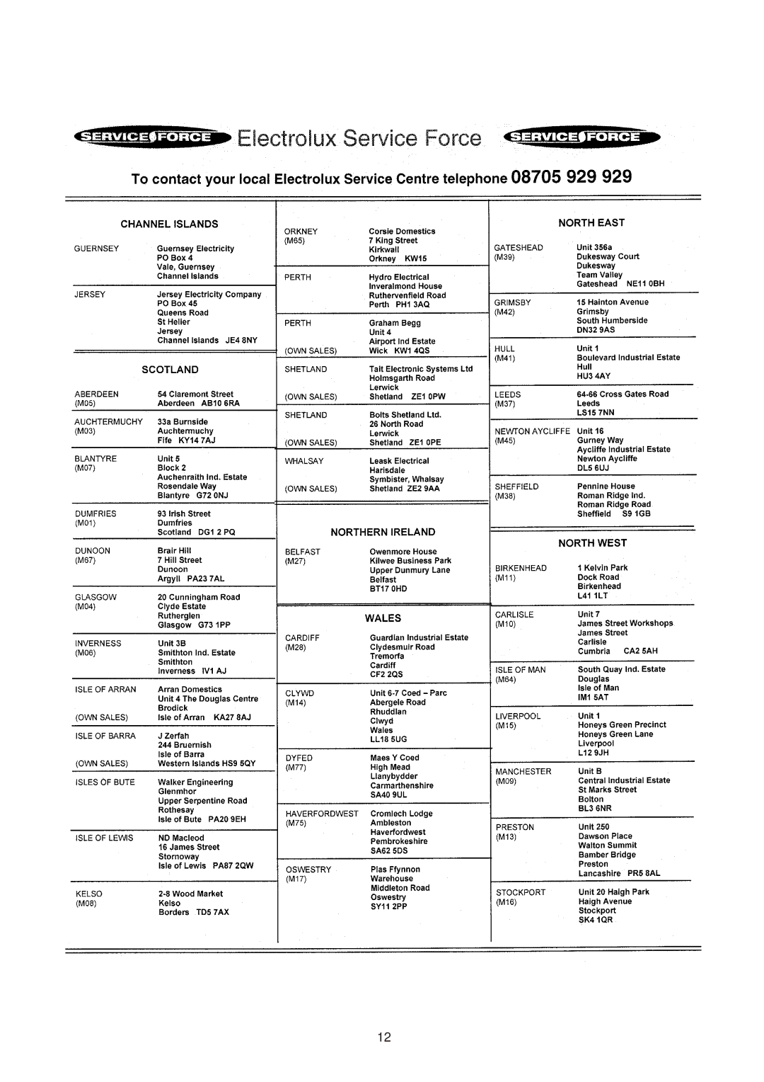 Electrolux EU6136 U manual 