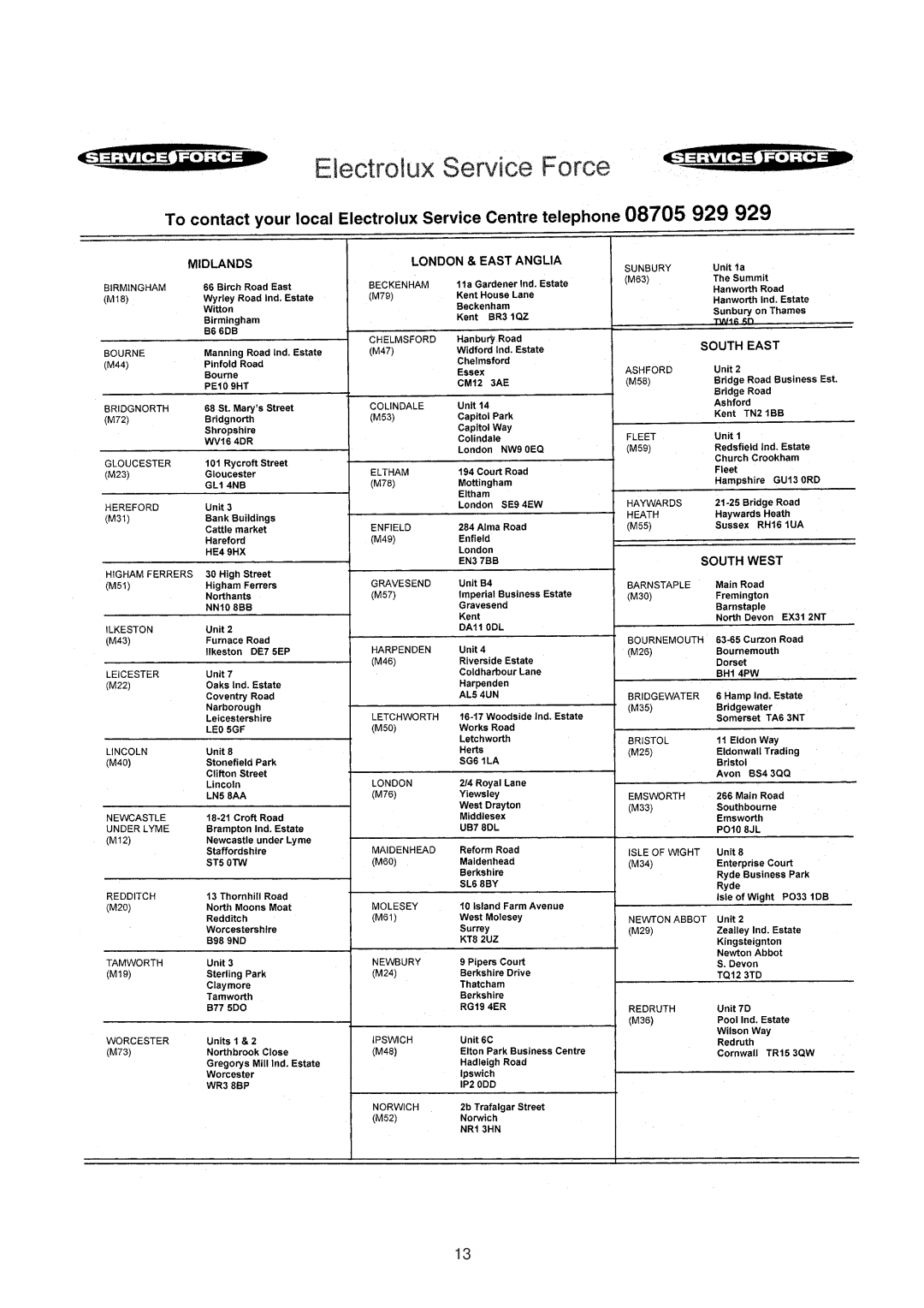 Electrolux EU6136 U manual 