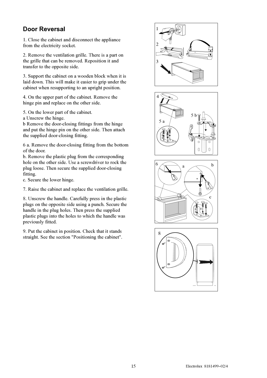 Electrolux EU8216C manual Door Reversal 