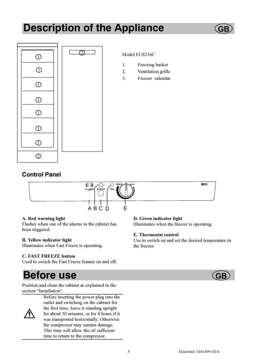 Electrolux EU8216C manual Description of the Appliance, Before use, Control Panel 