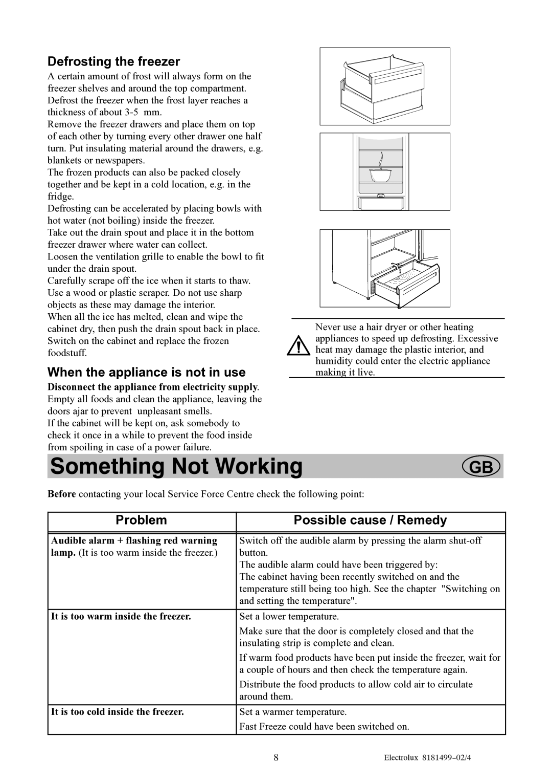 Electrolux EU8216C manual Something Not Working, Defrosting the freezer, When the appliance is not in use 