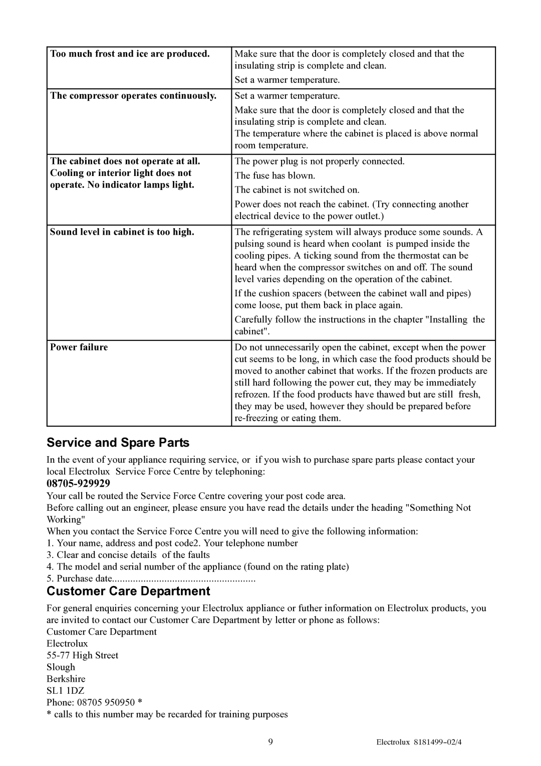 Electrolux EU8216C manual Service and Spare Parts, Customer Care Department 