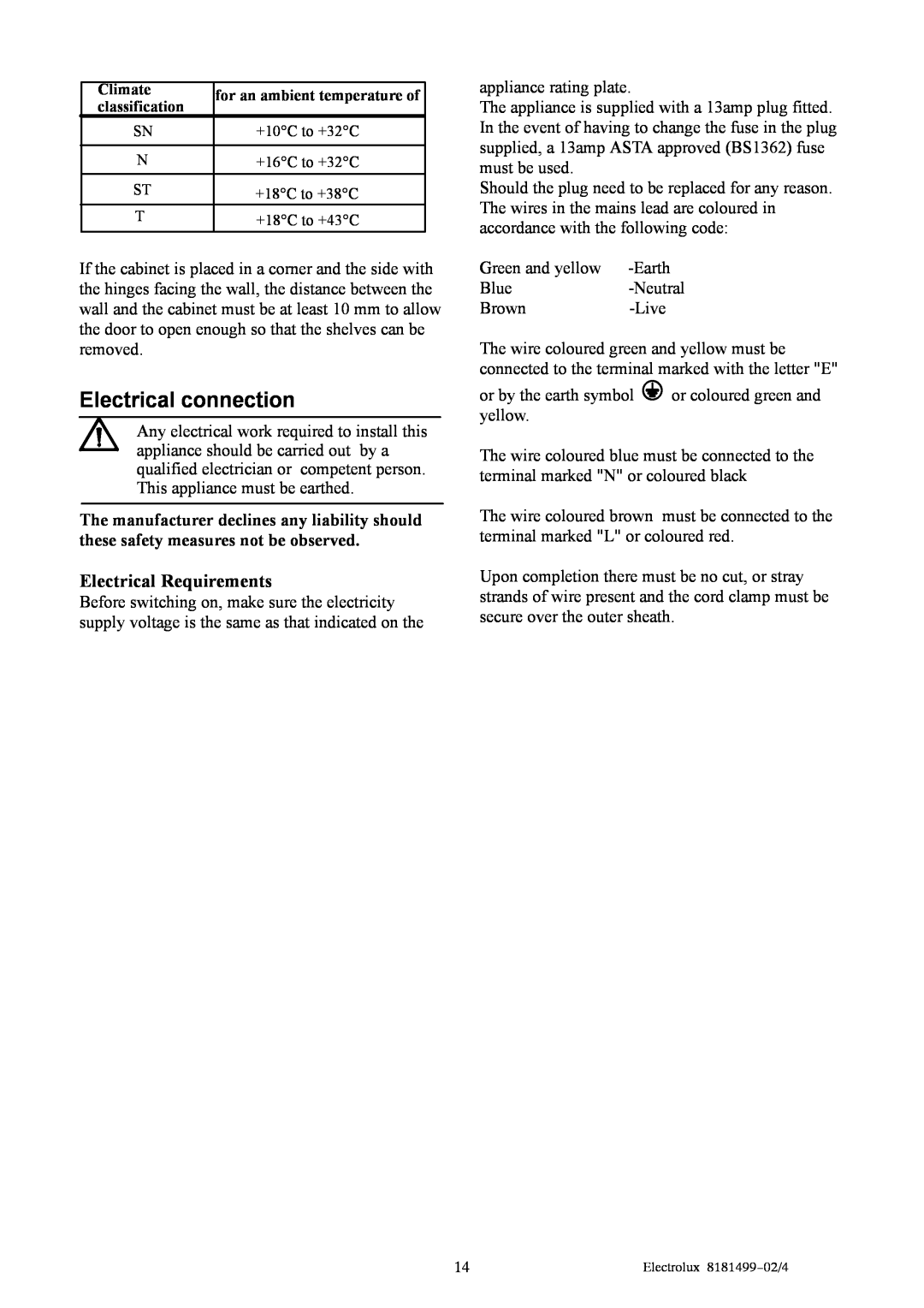 Electrolux EU8216C manual Electrical connection, Electrical Requirements 