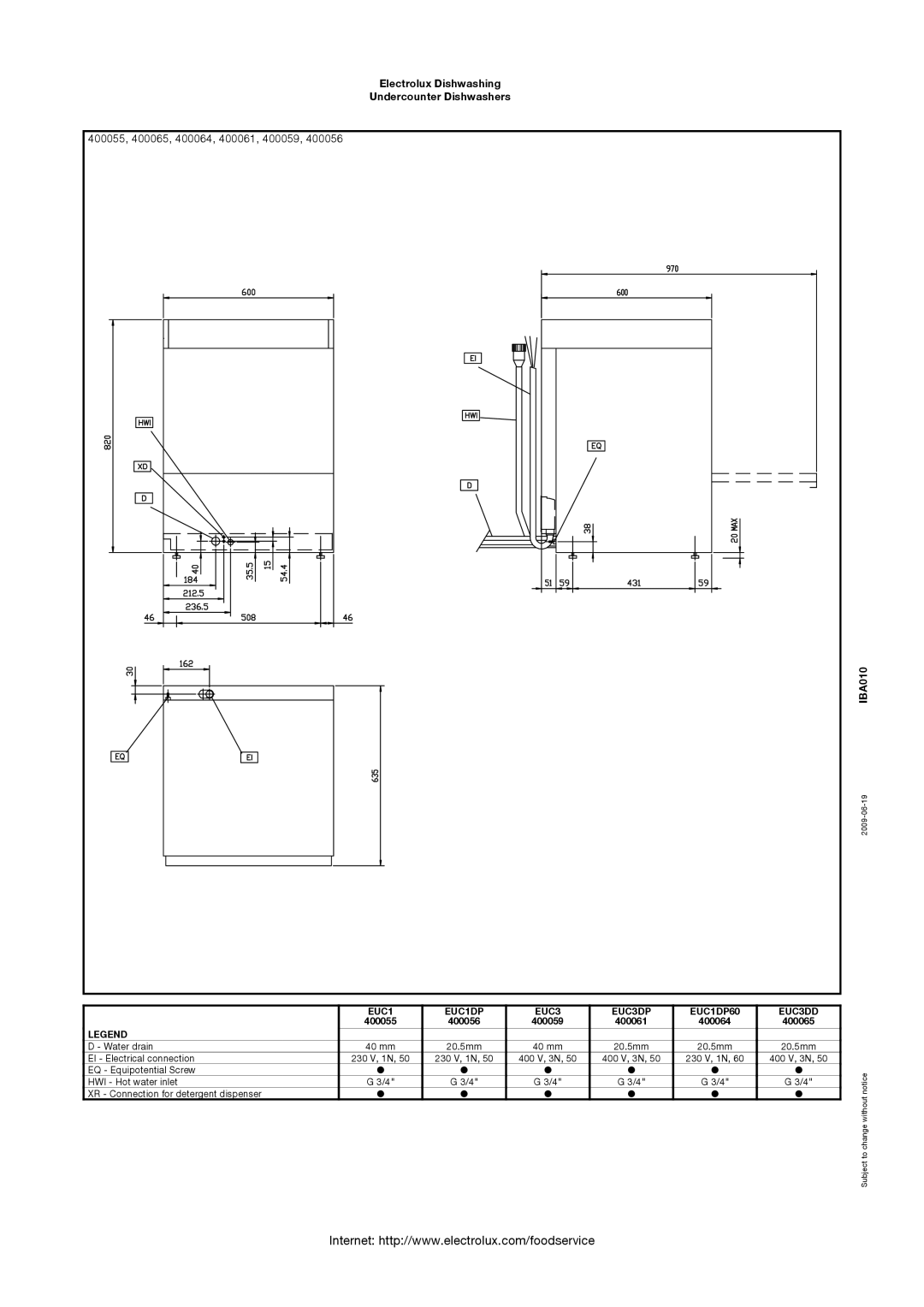 Electrolux EUC3DD, EUC3DP, EUC1DP60, 400056 manual 400055, 400065, 400064, 400061, 400059, IBA010 