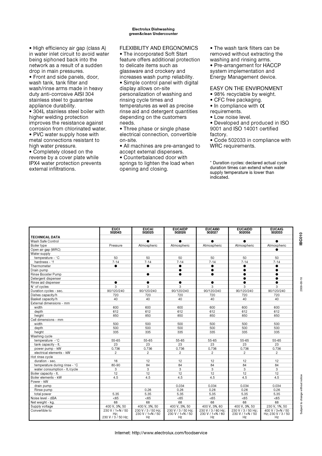 Electrolux EUCAIG, EUCAIDD, EUCAI60, EUCAIDP, 502058, 502025, 502043, 502026 Flexibility and Ergonomics, Easy on the Environment 