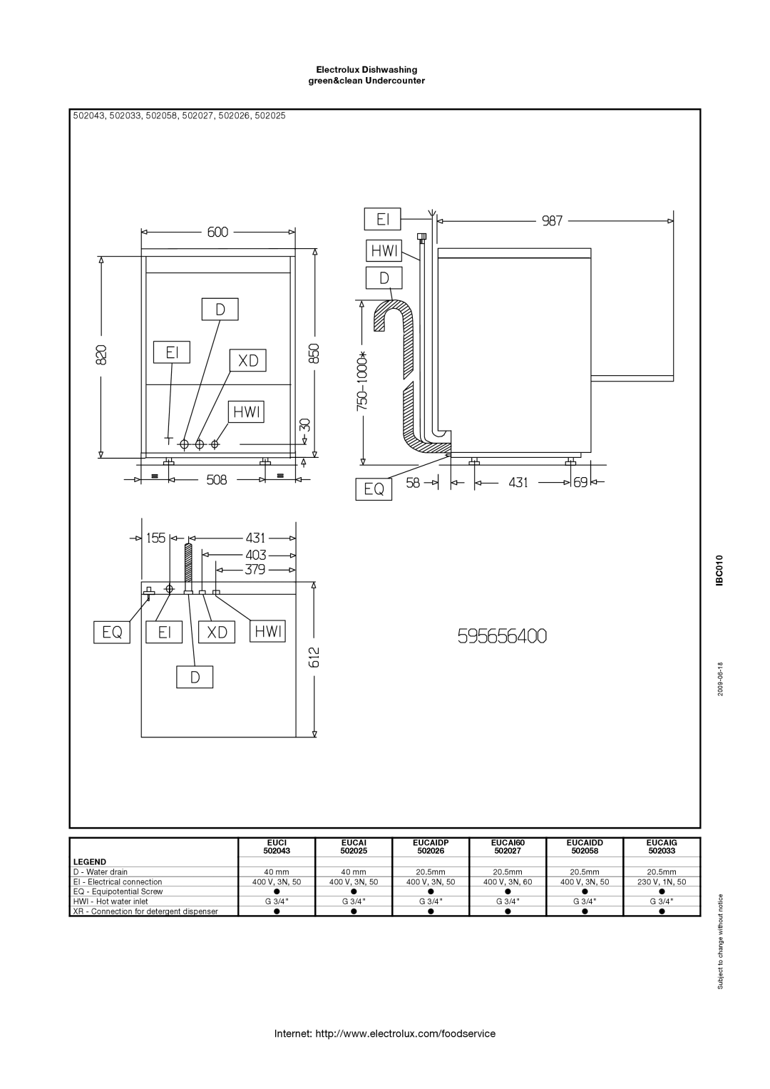 Electrolux EUCAIDD, EUCAI60, EUCAIG, EUCAIDP, 502025 manual 502043, 502033, 502058, 502027, 502026 