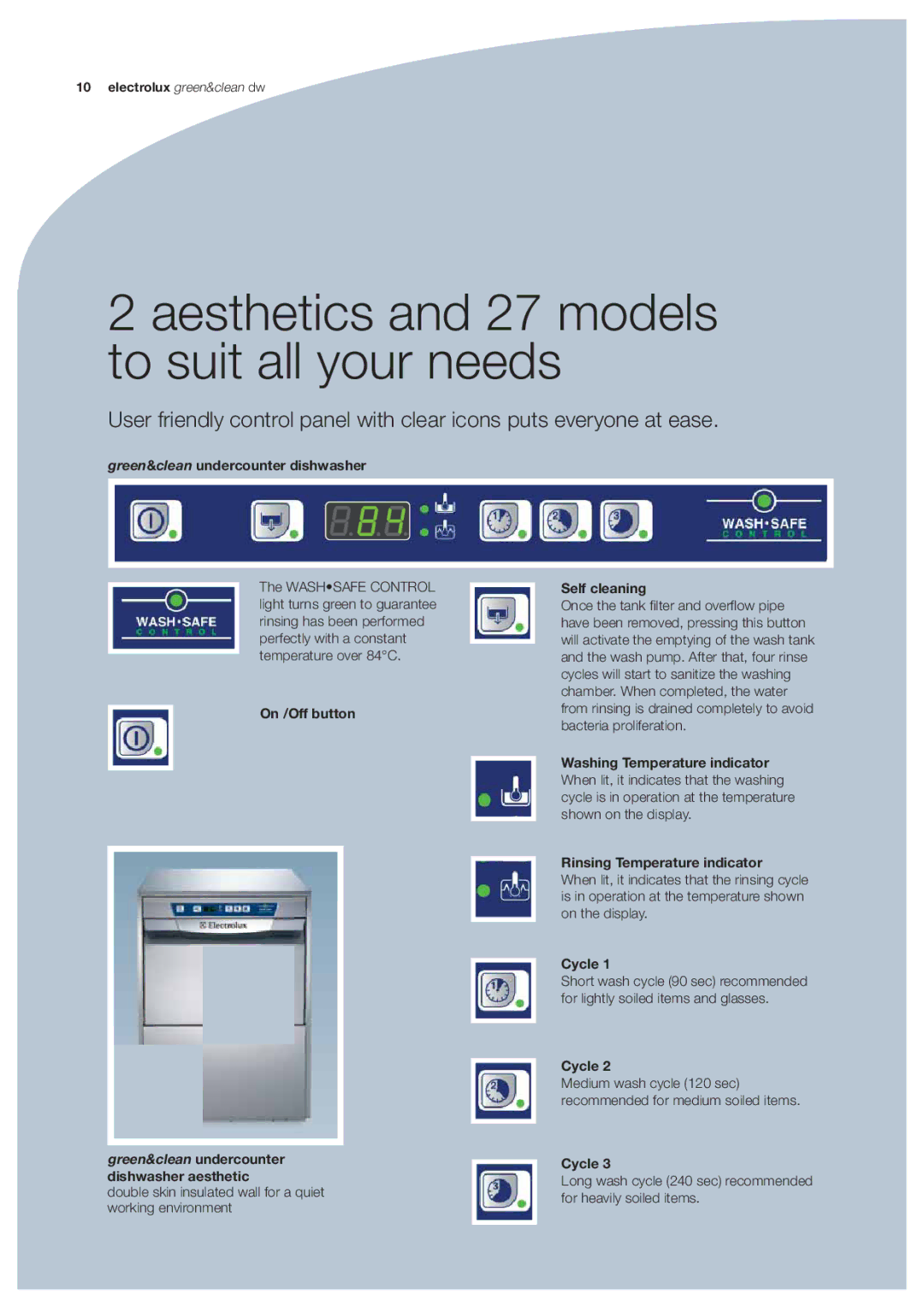 Electrolux EUCAICL, EUCAIWL, EUC3, EUCI, EUC1 manual Aesthetics and 27 models to suit all your needs 